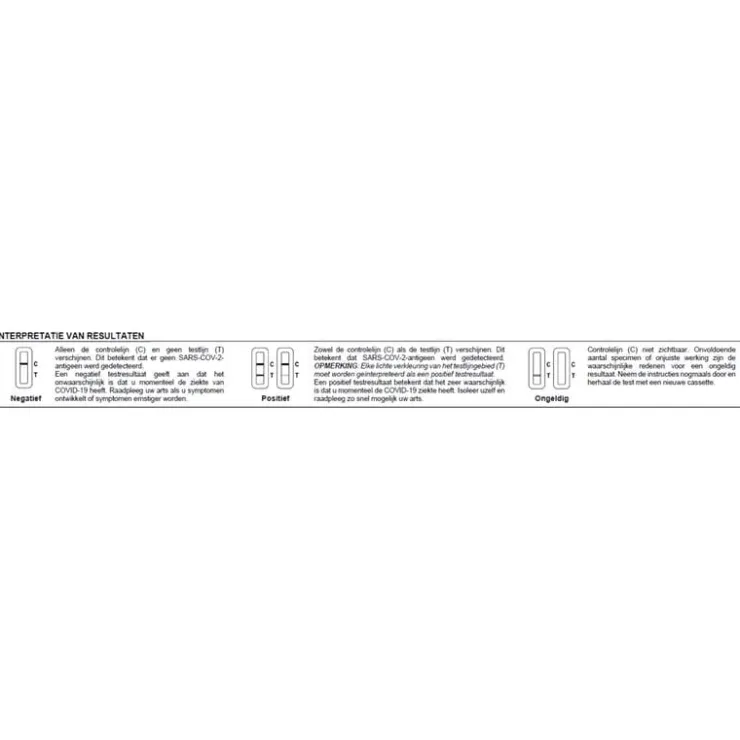 Flowflex Acon Biotech SARS-CoV-2 Antigen Test Corona zelftest