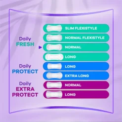 Always Daily Fresh Normal 0 Parfum Big Pack