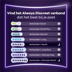 Always Discreet Incontinentieverband Ultimate Night