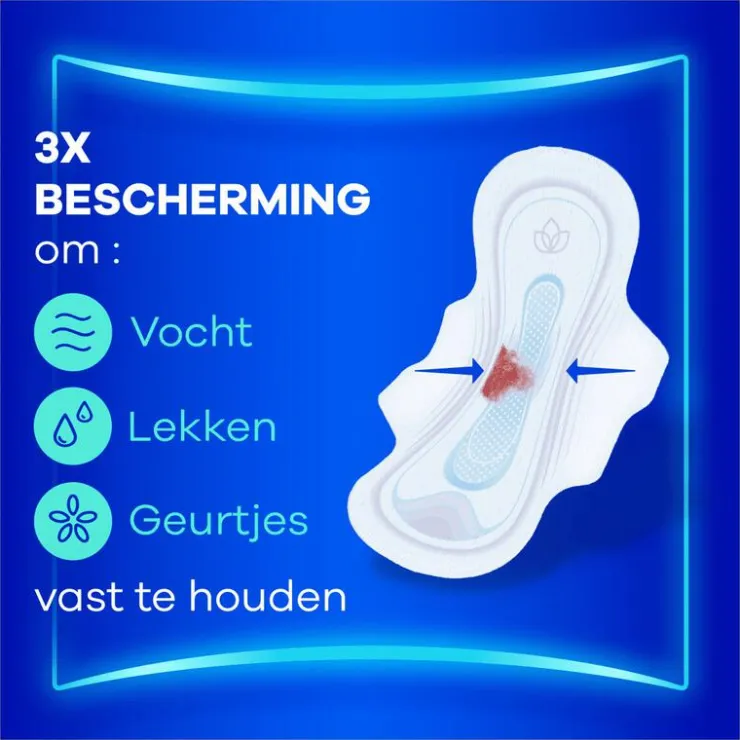 Always Maandverband Ultra Long Wings Giga Pack