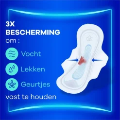 Always Maandverband Ultra Long Wings