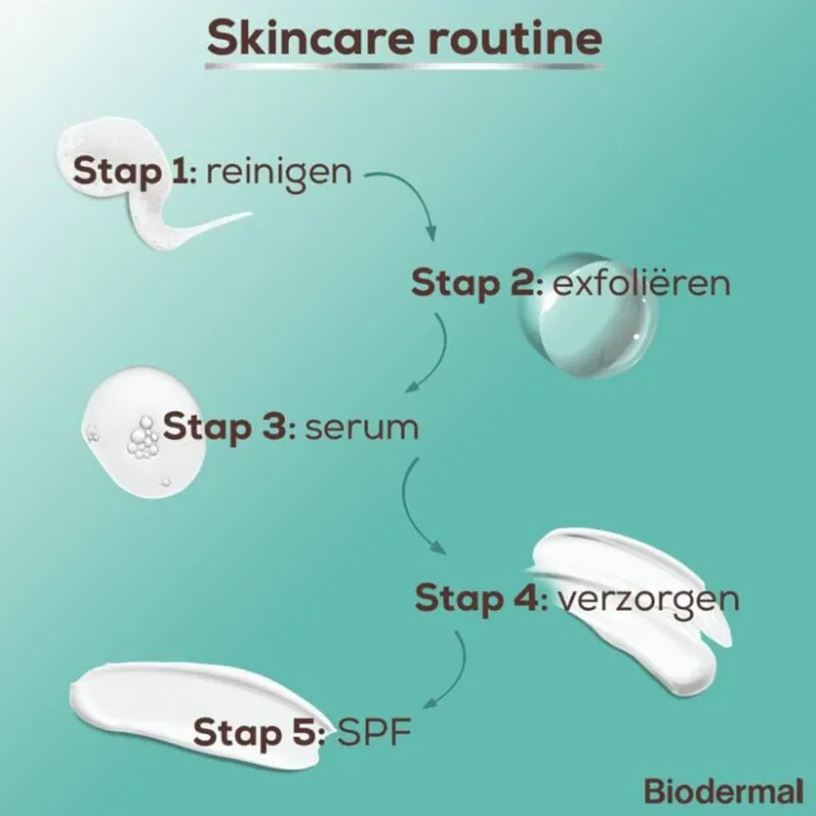 Biodermal Dag- en Nachtcrème 100 ML