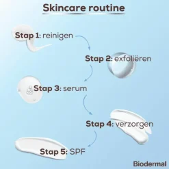 Biodermal P-CL-E Reinigingsolie 150 ML