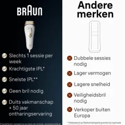 Heren Braun IPL Silk-expert Pro 5 PL5052