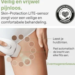 Heren Braun IPL Silk-expert Pro 3 PL3020