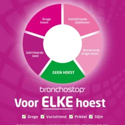 Bronchostop Direct Junior Hoestdrank met Honing 120 ML