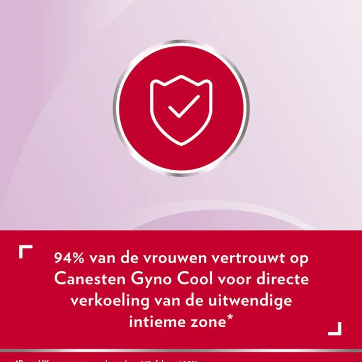Canesten ® Gyno Cool Verkoelende Intieme Crème-Gel