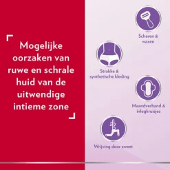 Canesten ® Gyno Cool Verkoelende Intieme Crème-Gel