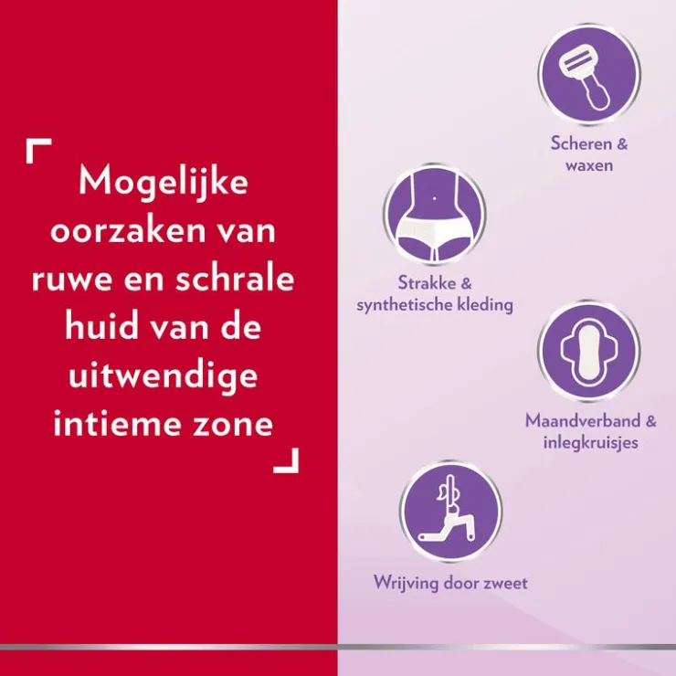 Canesten ® Gyno Cool Verkoelende Intieme Crème-Gel