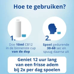 CB12 Sensitive Mondwater