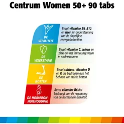 Centrum Women 50+ Multivitaminen Tabletten 90 stuks