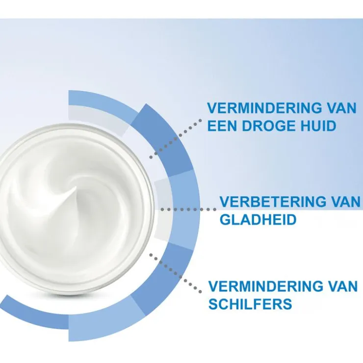 CeraVe SA Anti-Ruwe Huid Crème 340 GR
