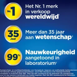 Clearblue Digitale Ovulatietestset 20 Stuks