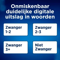 Clearblue Zwangerschapstest met Wekenindicator 2 Stuks