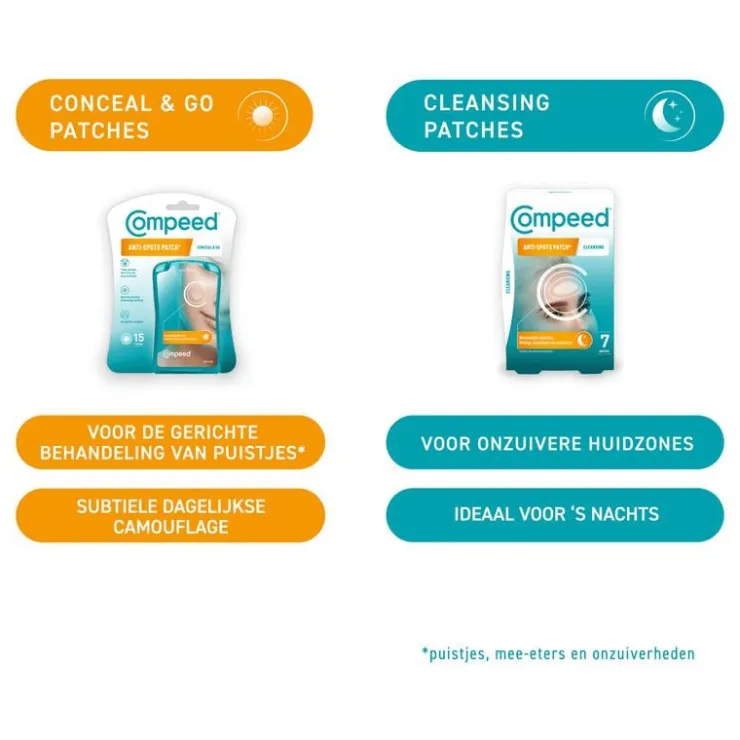 Compeed Anti-Spots Conceal & Go patches 15 stuks
