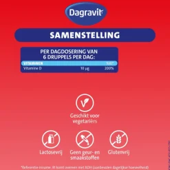 Dagravit Kids Vitamine D aquosum 25 ML
