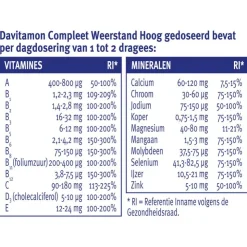 Davitamon Compleet Weerstand Forte Met Vitamine C & D dragees