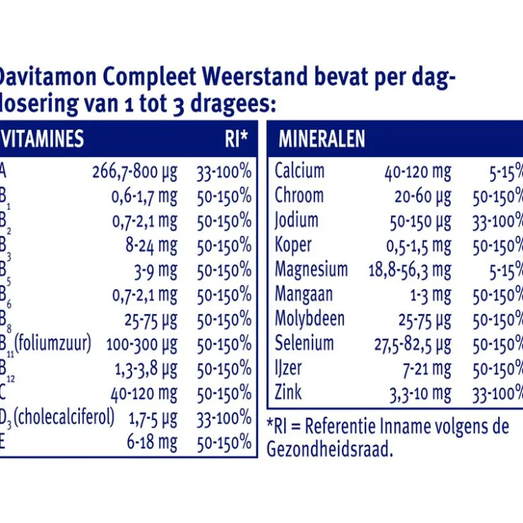 Davitamon Compleet Weerstand Vitamine C & D tabletten