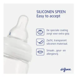 Difrax Anti-Colic S-Fles Trend