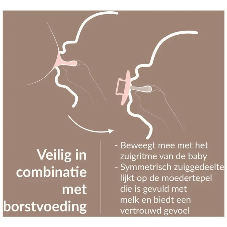 Difrax LOVI Prime Fopspeen 0 - 6 maanden