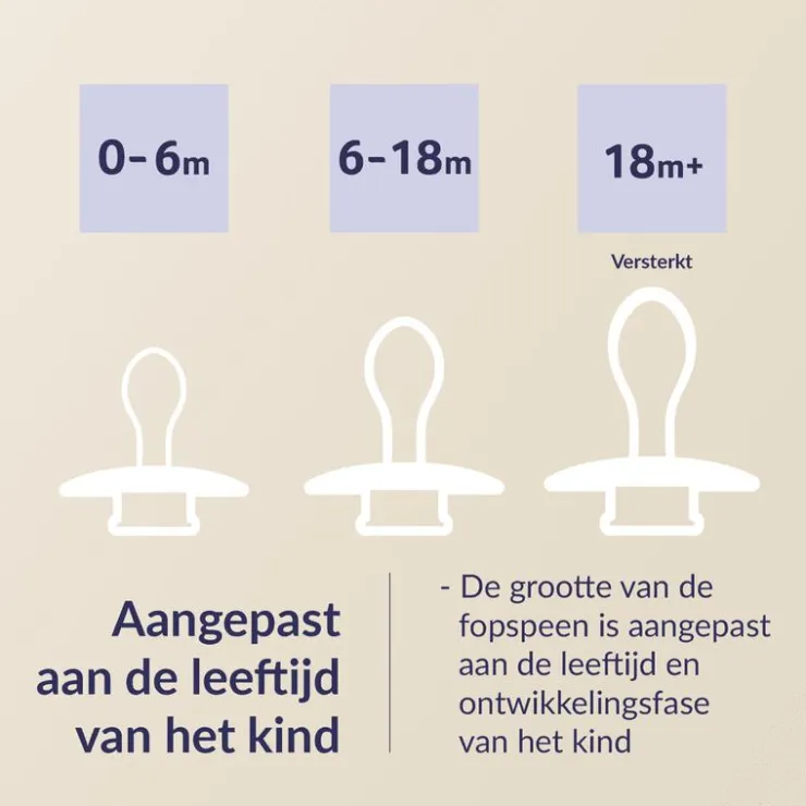 Difrax LOVI Prime Fopspeen 0 - 6 maanden