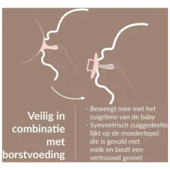 Difrax LOVI Prime Fopspeen 0-6 maanden