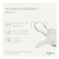 Difrax Natural Fopspeen 0-6 M Glow In The Dark