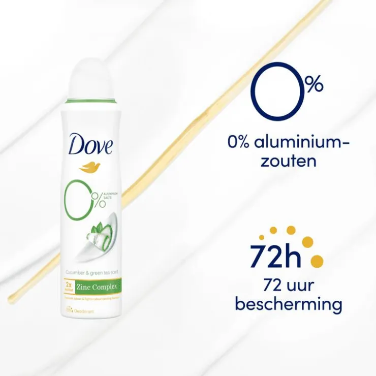 Dove Advanced Care Go Fresh Cucumber & Green Tea Deodorant Spray 150 ML