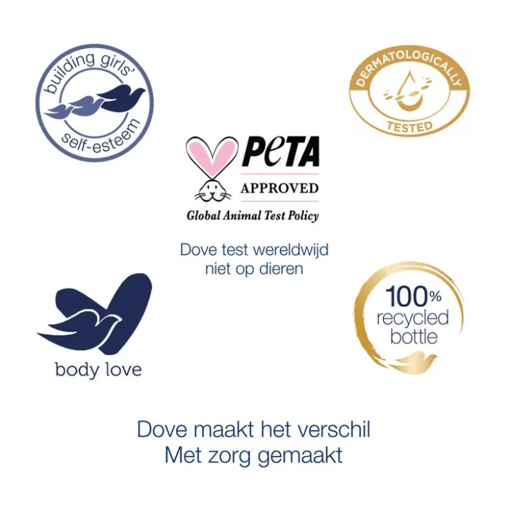 Dove Body Love Intens Care Bodylotion 400 ML