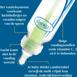 Dr. Brown's Dr. Brown’s Anti-Colic Smalle Halsfles 250 ML