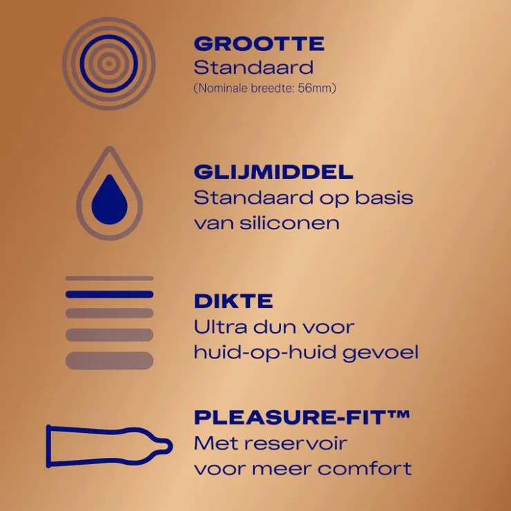 Durex Nude Classic Condooms 20 stuks
