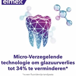 Elmex ® Glazuurbescherming Professional Tandpasta - 75 ML