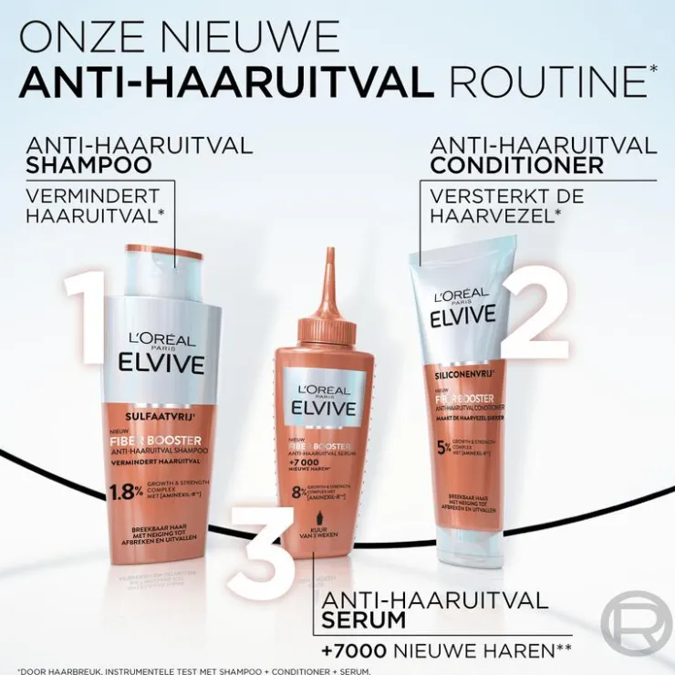 L'Oréal Paris Elvive Fiber Booster Shampoo 200 ML