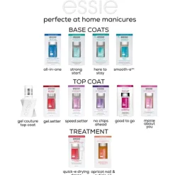 Essie Care Ultra Fast Dry Top Coat 13,5 ML