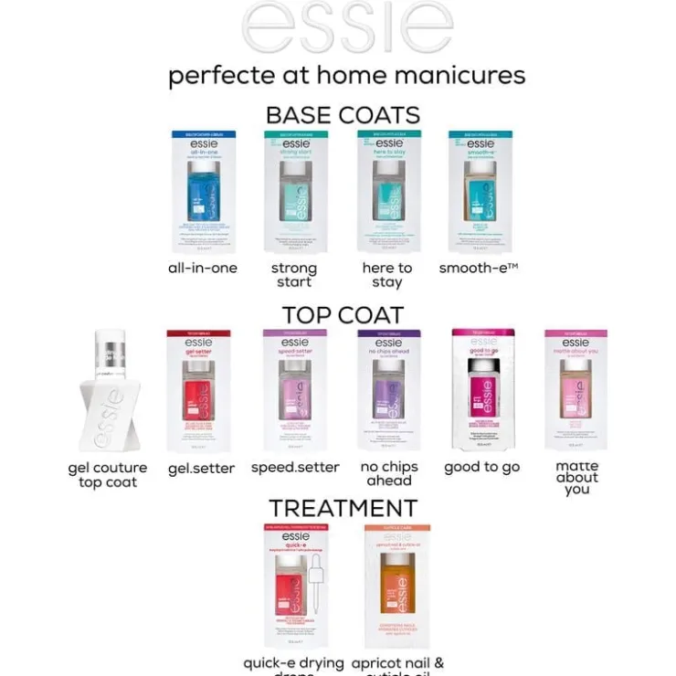 Essie Care Ultra Fast Dry Top Coat 13,5 ML