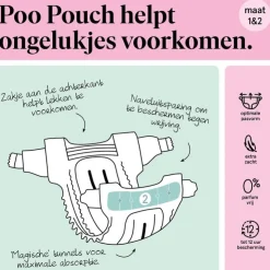 Etos Luiers Newborn Maat 1 2-5 kg Maandbox 324 Stuks