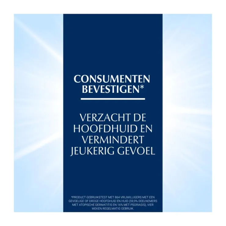 Eucerin DermoCapillaire Kalmerende Urea Milde Shampoo 250 ML
