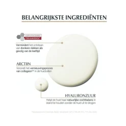 Eucerin Hyaluron-Filler + Elasticity 3D Serum 30 ML