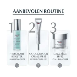 Eucerin Hyaluron-Filler + 3x EFFECT Dagcrème SPF15 Navulling 50 ML