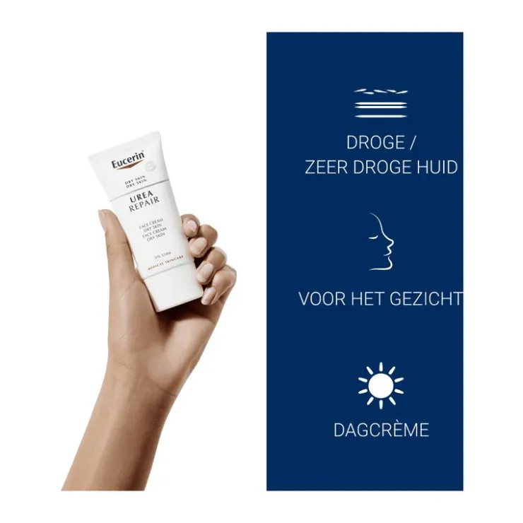 Eucerin UreaRepair Verzachtende Gezichtscrème 5% Urea 50 ML