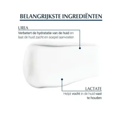 Eucerin UreaRepair Verzachtende Gezichtscrème 5% Urea 50 ML