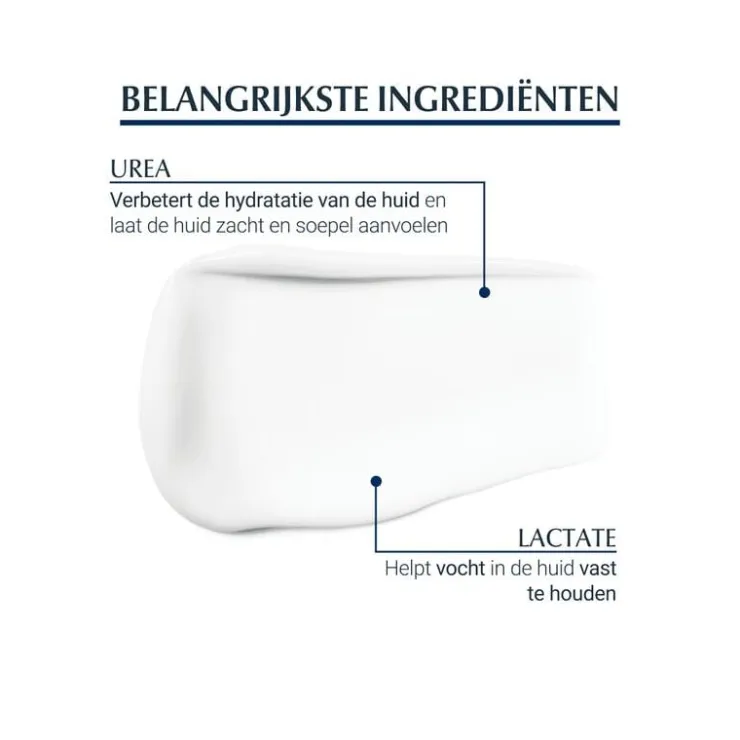 Eucerin UreaRepair Verzachtende Gezichtscrème 5% Urea 50 ML