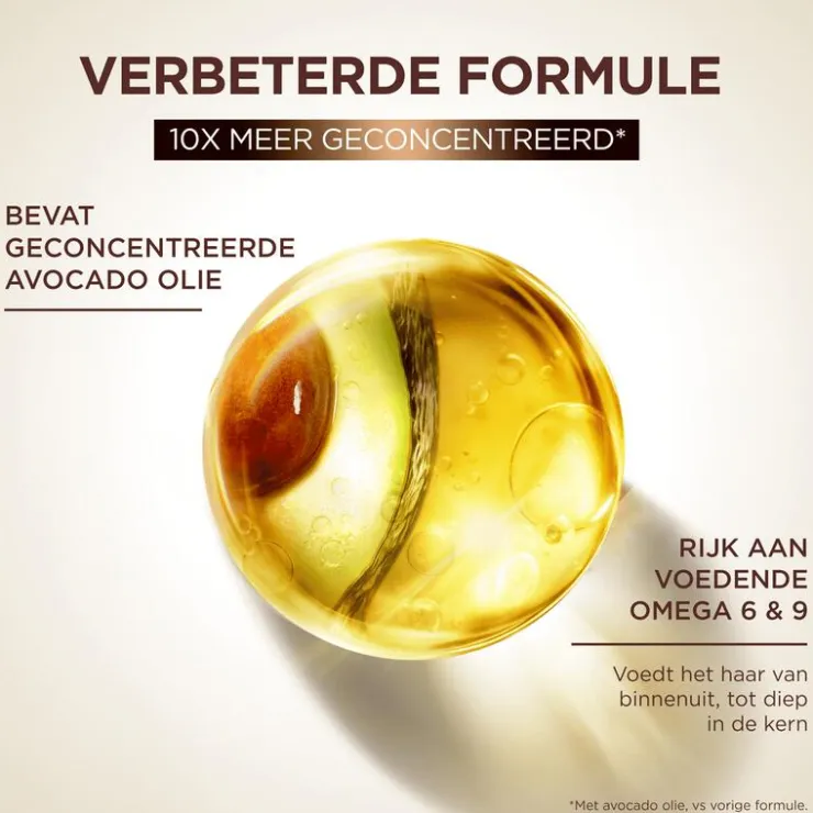 Loving Blends Garnier Avocado Olie & Shea Boter Curl Revival Elixir 120 ML