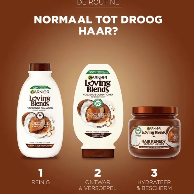 Garnier Loving Blends Kokosmelk & Macadamia Hair Remedy Haarmasker 340 ML