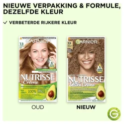 Garnier Nutrisse Crème Permanente Haarverf