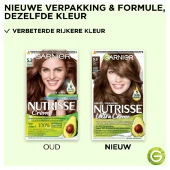 Garnier Nutrisse Crème Permanente Haarverf