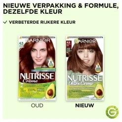 Garnier Nutrisse Crème Permanente Haarverf