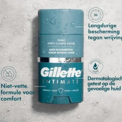 Heren Gillette Intimate Anti-Schuurstick Voor Intieme Zone