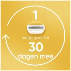 Heren Gillette Venus Comfortglide Coconut Luipaard Scheersysteem 5 Blades plus 1 Mesje