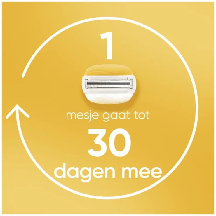 Heren Gillette Venus Comfortglide Coconut Luipaard Scheersysteem 5 Blades plus 1 Mesje